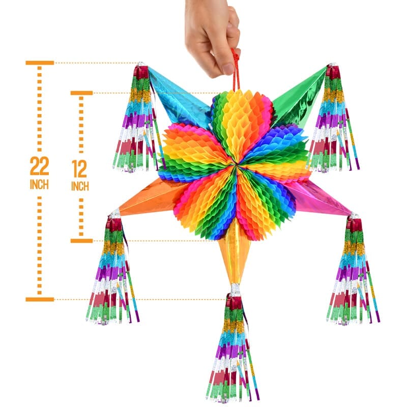 Contendio enriquecido, infografias para producto de ecommerce