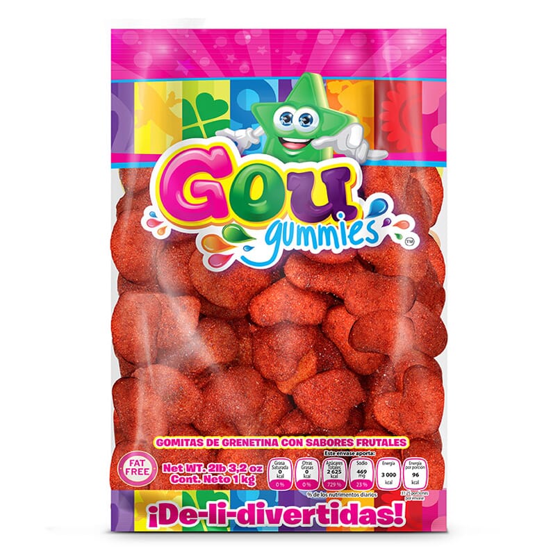 Fotografía de producto sobre fondo blanco. Fotografia para ecommerce